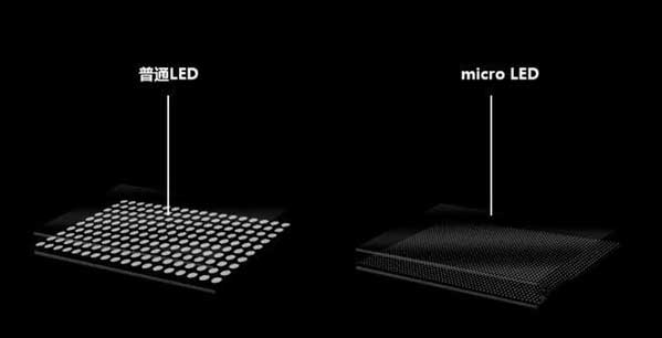 大观苹果手机维修分享什么时候会用上MicroLED屏？ 