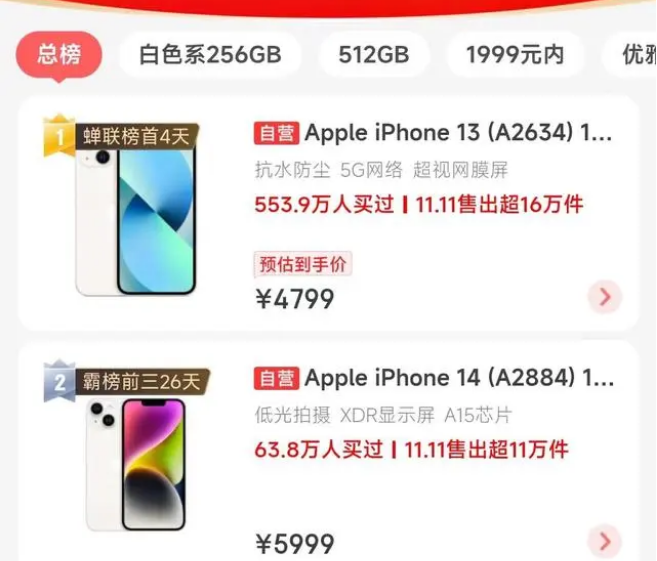 大观苹果14维修分享iPhone14配置不如同价位的安卓还能大卖 