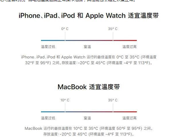 大观苹果13维修分享iPhone 13耗电越来越快怎么办 