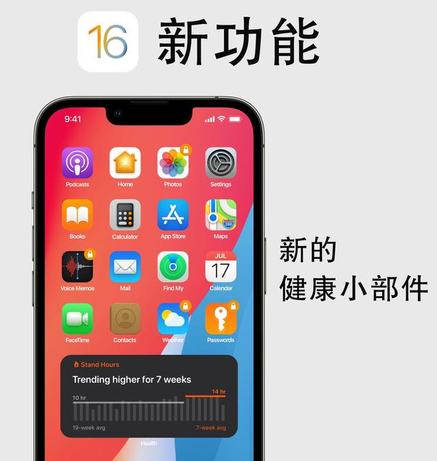 大观苹果手机维修分享iOS16新功能汇总 
