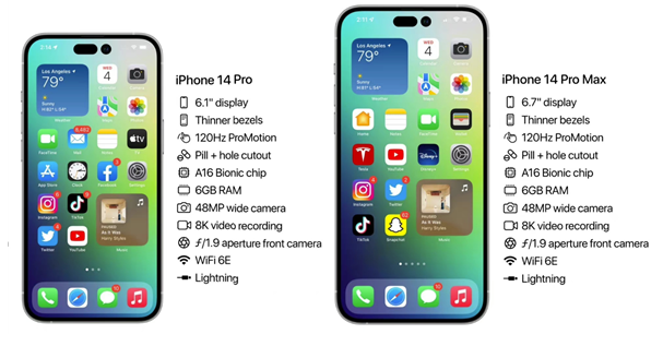 大观苹果14维修分享iPhone 14具体参数汇总 