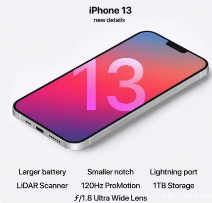 大观苹果手机维修分享iPhone 13起售价多少钱 