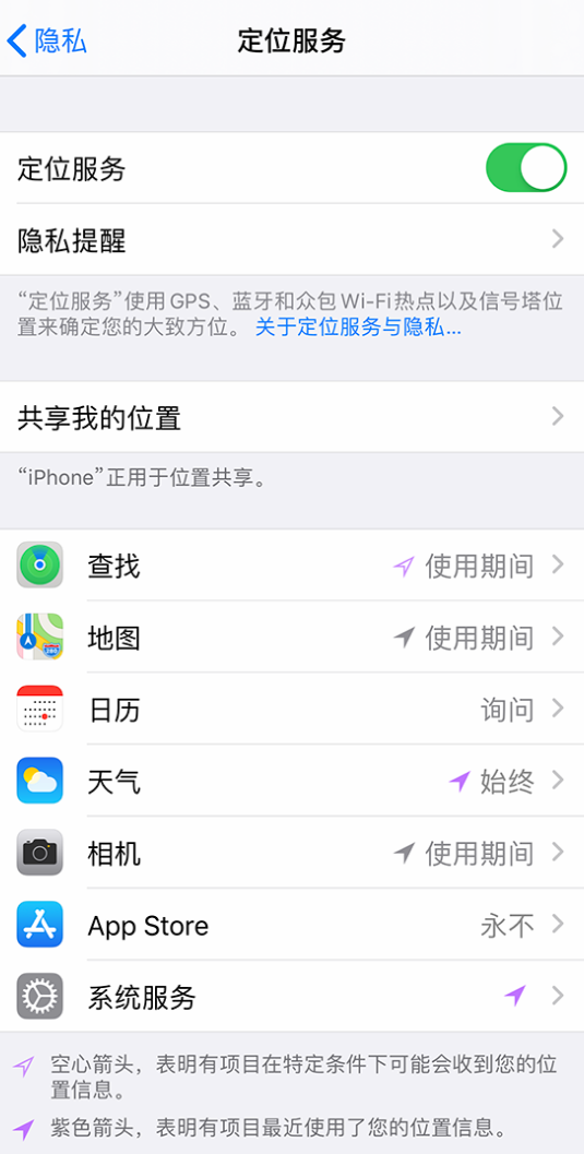 大观苹果手机维修分享iPhone 状态栏中时间显示为蓝色图标是什么情况 
